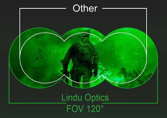 Lindu night vision gpnvg 18 plus quad tubes ground panoramic night vision goggles LDNV014